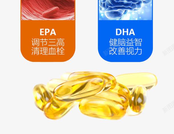 美国原装进口深海鱼油png免抠素材_新图网 https://ixintu.com DHA EPA 产品实物 浓缩深海鱼油 深海鱼油 清血管 美国原装进口 调节三高 软胶囊 鱼油胶囊