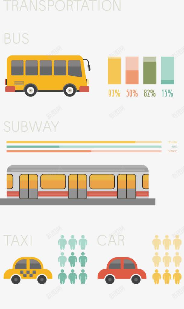 城市交通工具矢量图eps免抠素材_新图网 https://ixintu.com 地铁 城市 小轿车 巴士 校车 电动车 电车 矢量图
