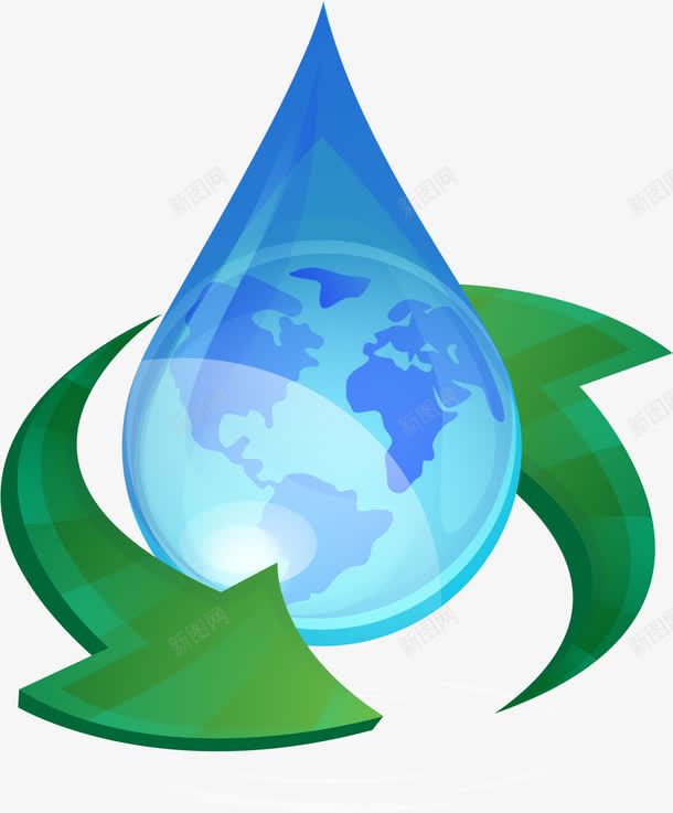 环保地球png免抠素材_新图网 https://ixintu.com 再利用 水资源 环境 箭头