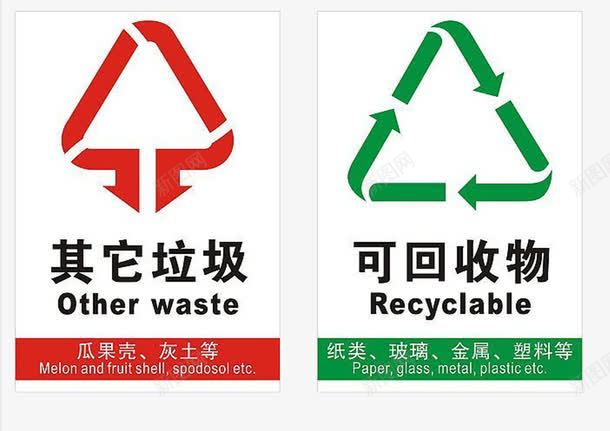回收垃圾png免抠素材_新图网 https://ixintu.com 不可回收 其他垃圾 垃圾桶 垃圾桶小图标 标志