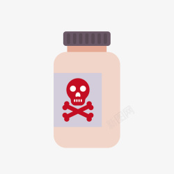 危险化学品分类手绘危险化学品矢量图高清图片