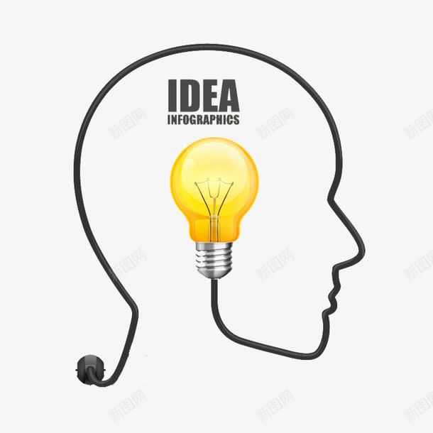 人脑中的灯泡想法png免抠素材_新图网 https://ixintu.com GOODIDEA 一个好想法 人脑 创意 想法 灯泡