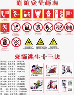 环保知识展板消防安全标志宣传板免费高清图片