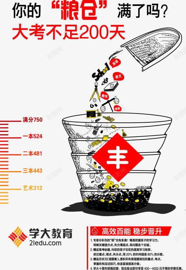 2017教育行业粮仓矢量图ai免抠素材_新图网 https://ixintu.com DM宣传单 ai格式素材 免费PNG素材 分数 广告设计 教育 粮仓 高考冲刺 矢量图