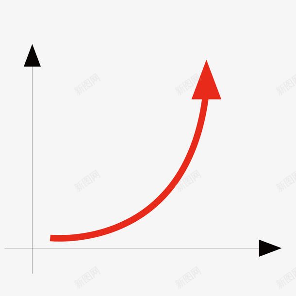 红色箭头png免抠素材_新图网 https://ixintu.com ppt 分析 商务 箭头 红色 走势 趋势