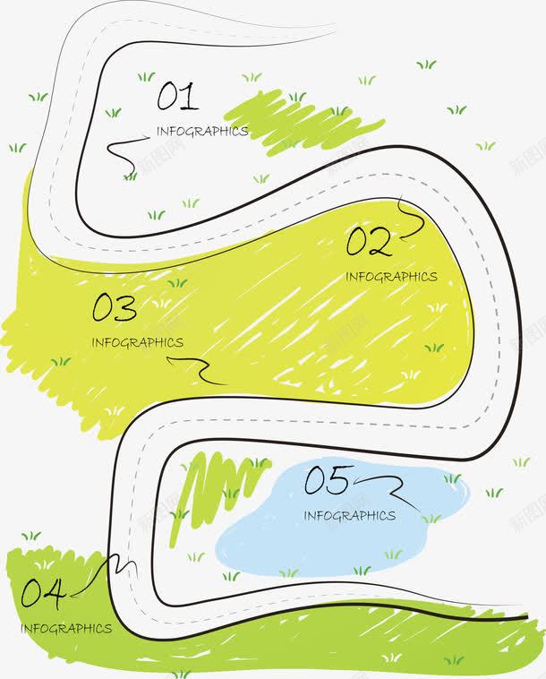 精致绿地赛道流程png免抠素材_新图网 https://ixintu.com 分类信息 比赛专用 流程图 结构组合