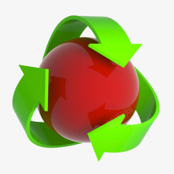 立体清洁立体球形循环标志高清图片