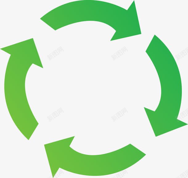 绿色循环箭头图图标png_新图网 https://ixintu.com 低能耗 可再生能源 可回收 回收利用 图标 垃圾桶 废品回收利用 环保 生态标志 绿叶 绿色 绿色环保