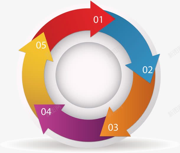 手绘环形箭头png免抠素材_新图网 https://ixintu.com PPT 循环箭头 扁平 手绘 步骤图 环形图 箭头