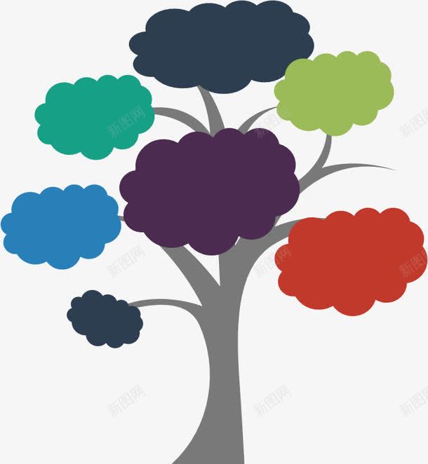 树状分类图png免抠素材_新图网 https://ixintu.com PPT ppt大树 信息 内容 分类 大树结构图 思考树 树形图 树形图表 树状 树状流程图