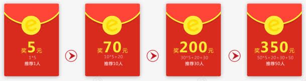 红包排列整齐png免抠素材_新图网 https://ixintu.com 彩带 礼包 福袋 红包 金币