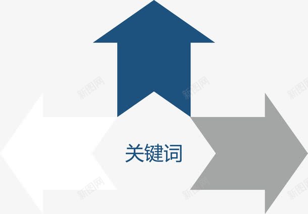 三项箭头分流图png免抠素材_新图网 https://ixintu.com 分类标签 流程图 结构组合