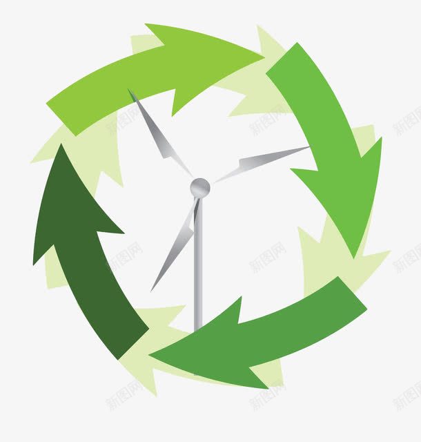 绿色风能源循环png免抠素材_新图网 https://ixintu.com 三角 回收 循环 环保 箭头 绿色 能源 风 风吹效果 风能 风车