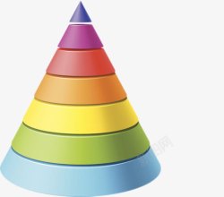 三角形图表彩色金字塔立体锥形高清图片