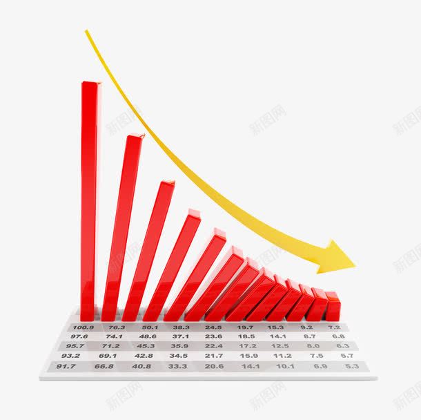 指标下滑png免抠素材_新图网 https://ixintu.com 下滑 指标 箭头 红色