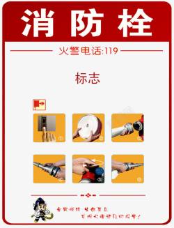 安全灭火器消防栓使用方法高清图片