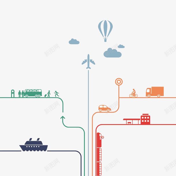 快递运输线路png免抠素材_新图网 https://ixintu.com 快递运输 汽运 火车 线路图 轮船 飞机