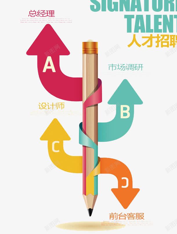 人才招聘psd免抠素材_新图网 https://ixintu.com 企业 招生 招聘 纳新