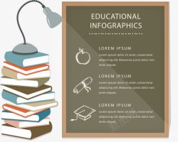 信息化教育信息书本教育高清图片