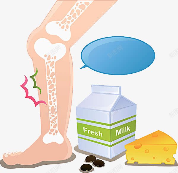 手绘骨质疏松补钙png免抠素材_新图网 https://ixintu.com 对话框 补钙 骨 骨头 骨质疏松 骨骼 骨髓