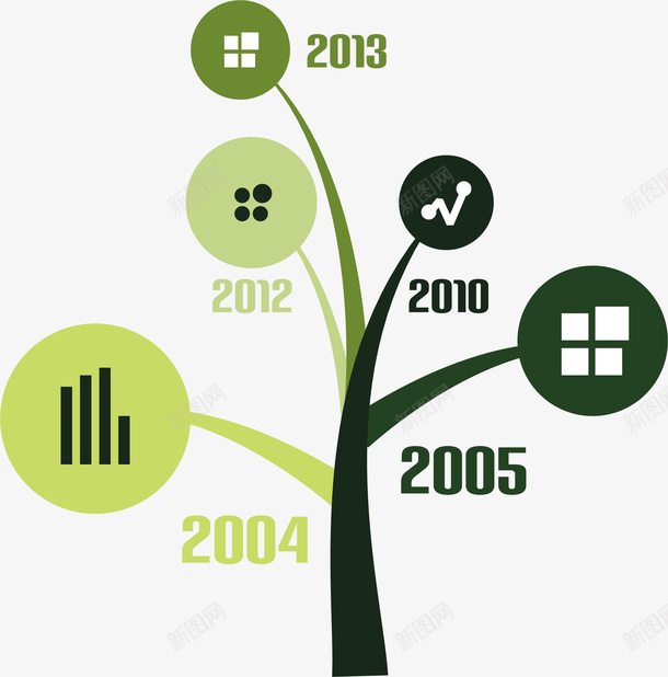 树形符号矢量图ai免抠素材_新图网 https://ixintu.com 卡通 图案 彩色 时间 树型 树干 符号 结构 绿色 矢量图