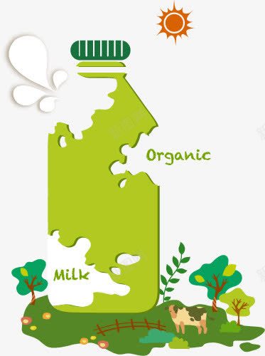 绿色环保91矢量图ai免抠素材_新图网 https://ixintu.com 太阳 奶 奶牛 奶瓶 树 水 牛奶 能源 矢量图