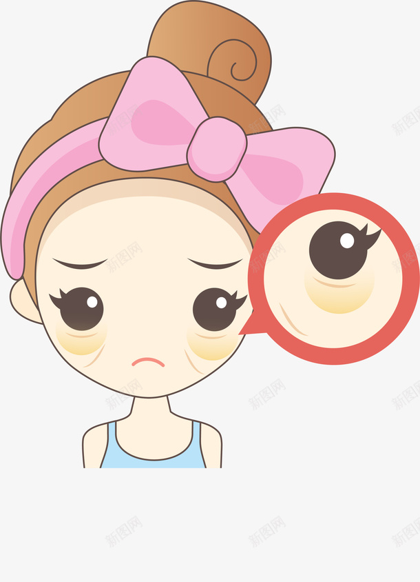 卡通眼袋女孩png免抠素材_新图网 https://ixintu.com 医院 卡通女孩 改造 整形 眼袋 美丽 美容