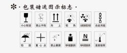 焊接图示包装储运图示标志矢量图高清图片