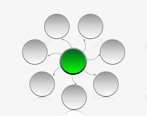圆形ppt放射图示图标png_新图网 https://ixintu.com ppt元素 ppt图标模板 圆 形状圆图案图标 渐变 绿色圆 绿色箭头