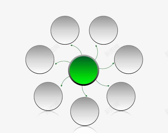 圆形ppt放射图示图标png_新图网 https://ixintu.com ppt元素 ppt图标模板 圆 形状圆图案图标 渐变 绿色圆 绿色箭头