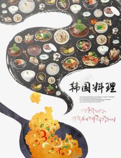 饮品开业展架韩国料理高清图片