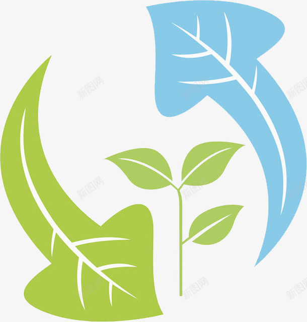 循环标志png免抠素材_新图网 https://ixintu.com 创意标志 实用 循环标志 手绘 根茎 植物 箭头 绿叶