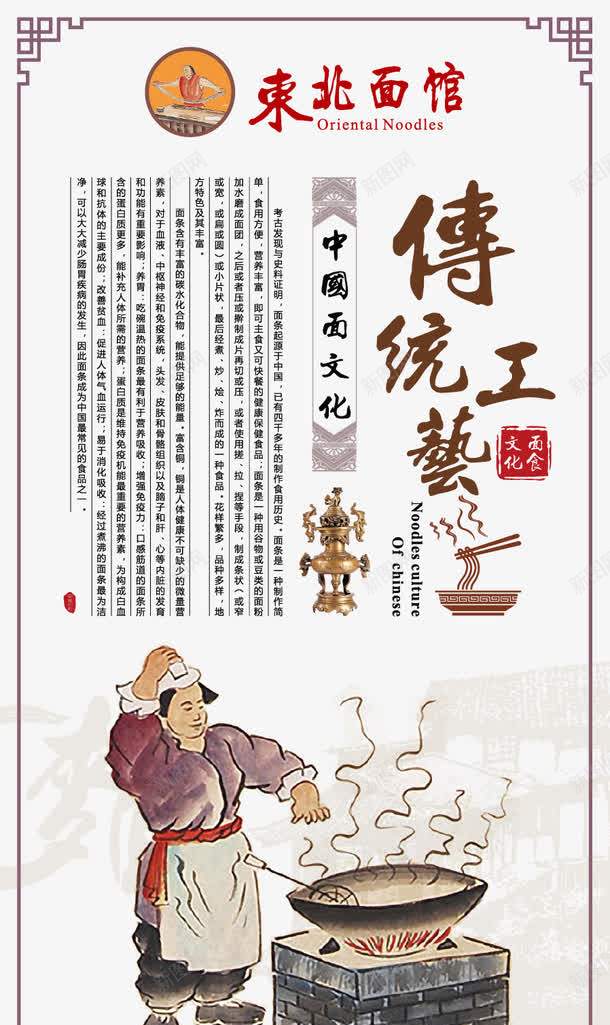 面馆古老工艺宣传画png免抠素材_新图网 https://ixintu.com 传统工艺 古老 宣传画 工艺 面文化 面馆