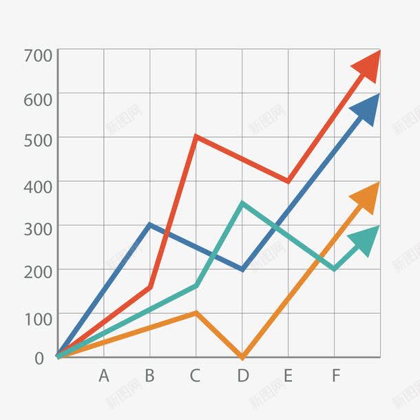 彩色箭头数据png免抠素材_新图网 https://ixintu.com 刻度 彩色 折线 数据 方向 箭头 行情 走势