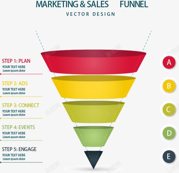 漏斗递进图矢量图ai免抠素材_新图网 https://ixintu.com 上升 分类标签 扁平 漏斗 递进 矢量图
