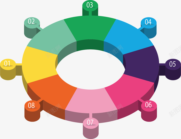 彩色环形轮盘图表矢量图ai免抠素材_新图网 https://ixintu.com 彩色环形 数字序列 流程图 环形图 矢量png 轮盘 矢量图