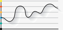 曲线示意图素材