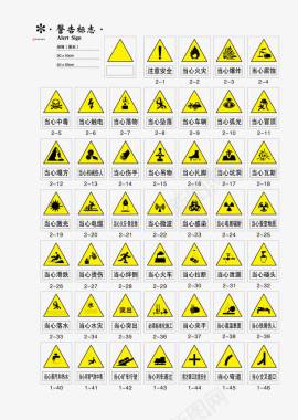 爆炸粉尘警告标志图标图标