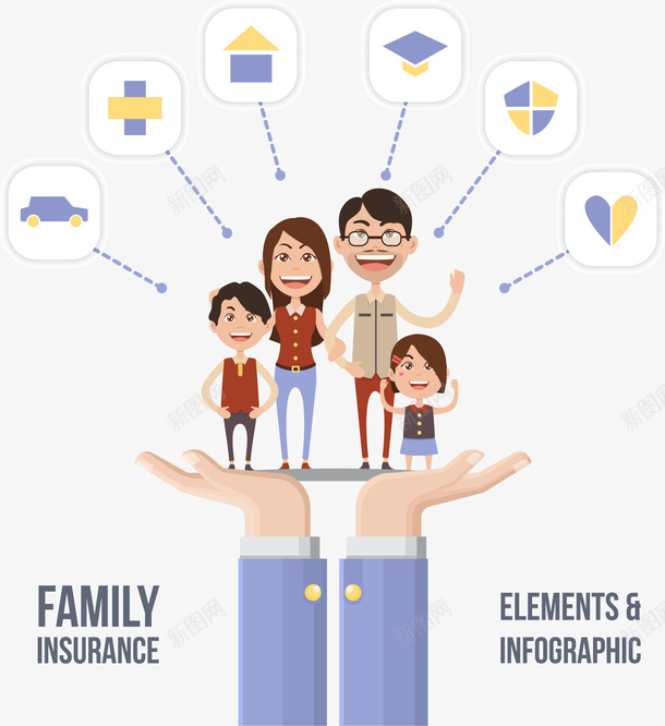家庭安全保险矢量图eps免抠素材_新图网 https://ixintu.com 介绍演讲 保险 家庭安全保险 家庭安全保险免抠 家庭安全保险免抠图片 演讲ppt 理财保险 矢量素材 矢量图