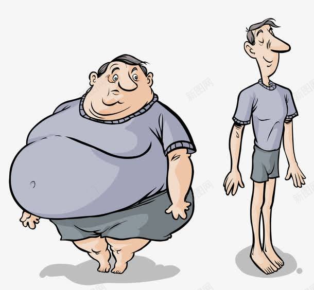 卡通胖子瘦子对比片png免抠素材_新图网 https://ixintu.com 卡通图片 卡通素材 对比 瘦子 胖子