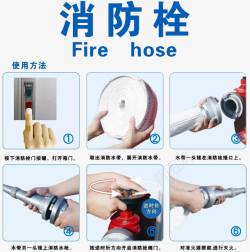 消防类海报消防栓使用方法高清图片