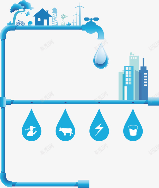 水龙头水滴节约用水保护水资源图png免抠素材_新图网 https://ixintu.com 世界 保护水资源 广告设计 循环利用水资源 水是生命之源 水滴 水资源 水龙头 水龙头水滴节约用水保护水资源图案免费下载 省水 背景 节约用水 蓝色 设计