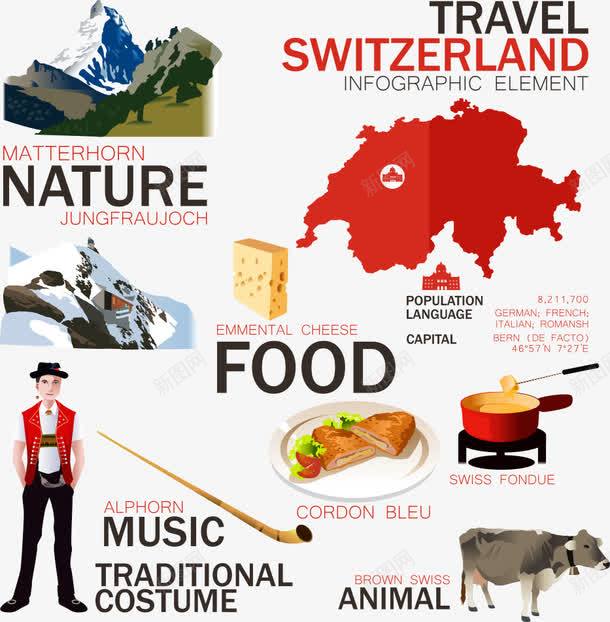 瑞士国家特产png免抠素材_新图网 https://ixintu.com 人物 动物 国家特产 瑞士 瑞士国家特产 瑞士地图 瑞士文化