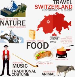 瑞士文化瑞士国家特产高清图片