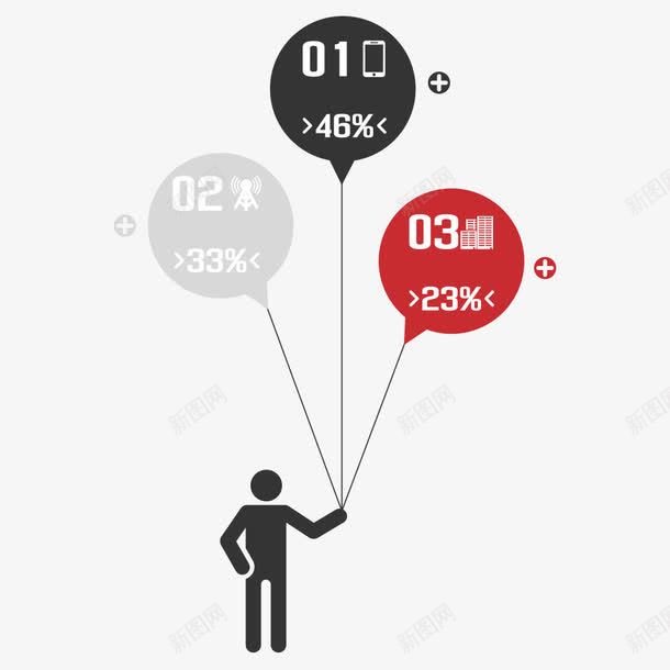 PPT元素png免抠素材_新图网 https://ixintu.com PPT PPT元素 信息 分类 商业 商务 图表 手机 数字 数据 气球 统计