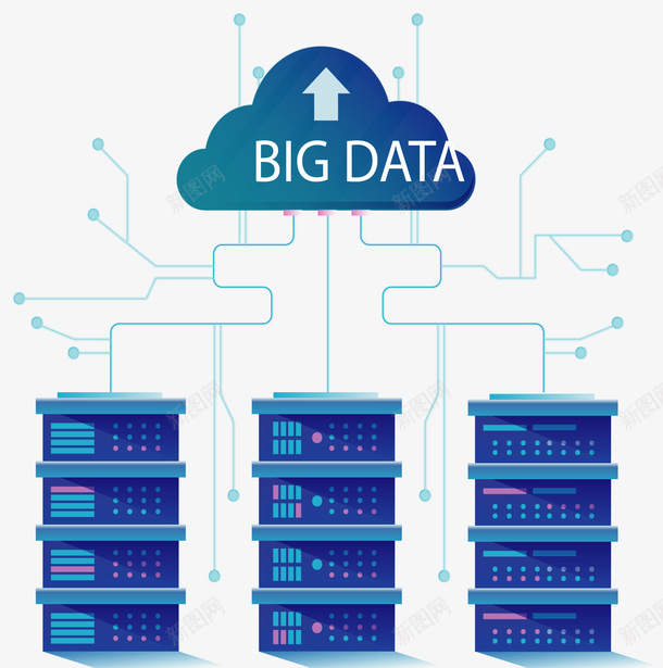 互联网大数据硬件矢量图ai免抠素材_新图网 https://ixintu.com 互联网 大数据 矢量png 硬件 硬件设备 蓝色硬件 矢量图