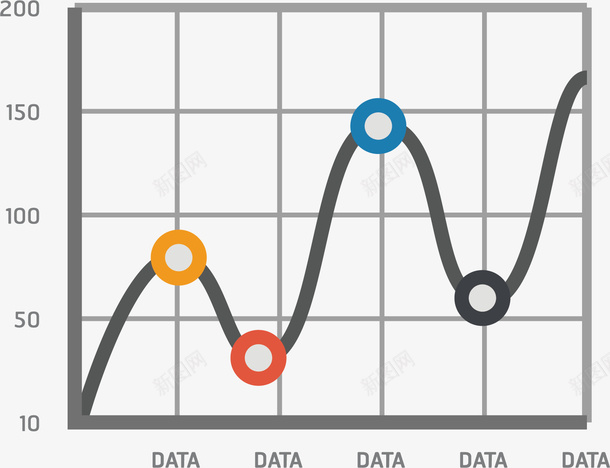 曲线统计图矢量图ai免抠素材_新图网 https://ixintu.com 圆环 数字 曲线 矢量图 统计图 网格 表格 配色 顶点