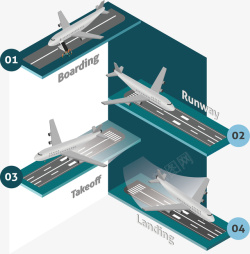 跑道图表飞机跑道数字序列矢量图高清图片