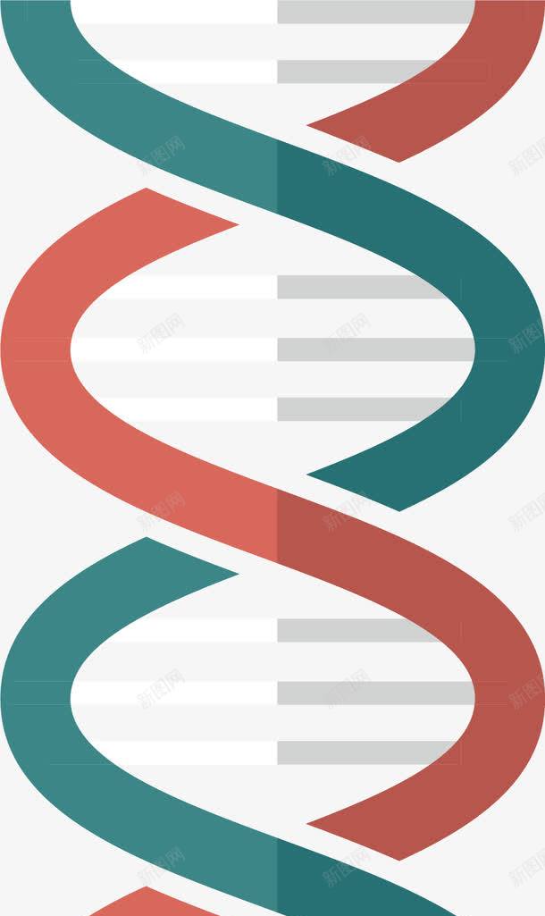 医药DNApng免抠素材_新图网 https://ixintu.com DNA 卡通 生物 生物医药 生物医药展板 生物医药广告 生物医药整容