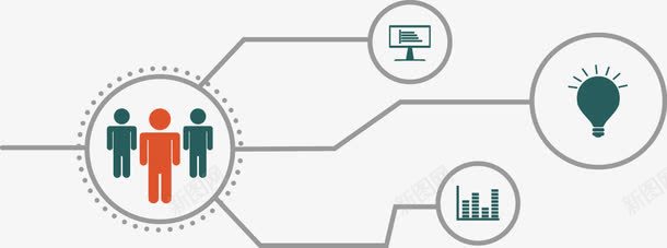 创意企业团队发散思维图png免抠素材_新图网 https://ixintu.com 发散 团队 思维 比较 说明